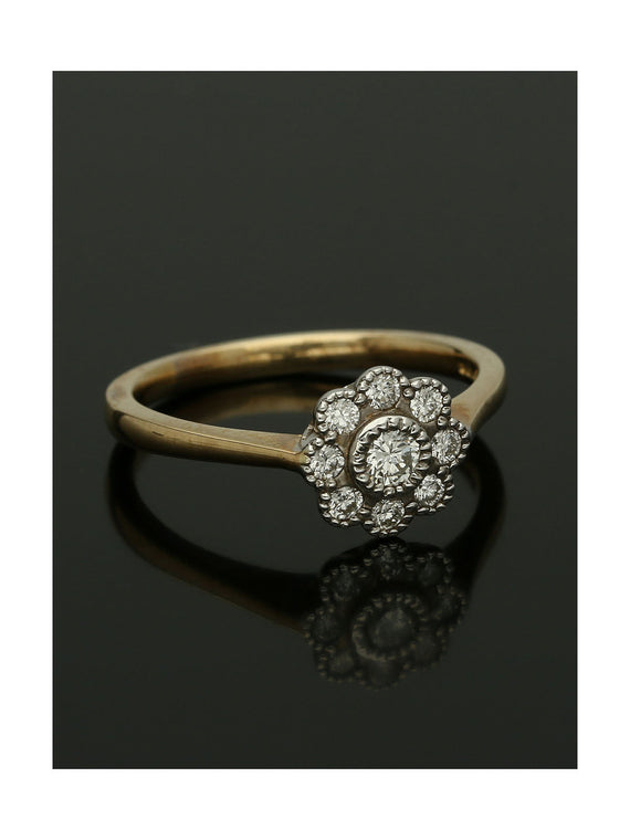 Diamond Set Floral Cluster Ring in 9ct Yellow & White Gold