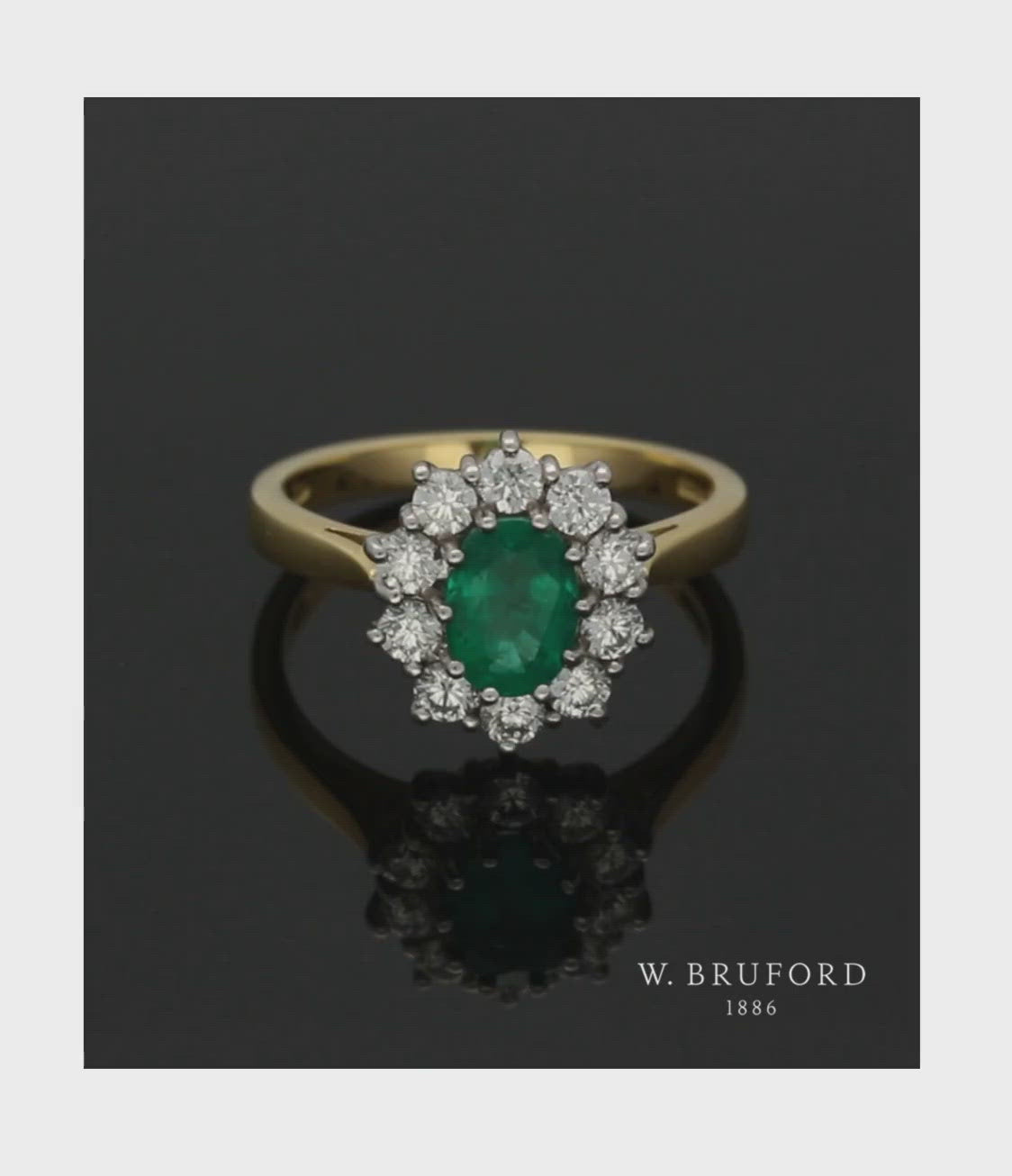 Emerald & Diamond Cluster Ring in 18ct Yellow & White Gold