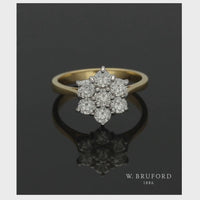 Diamond Cluster Ring 1.06ct Round Brilliant Cut in 18ct Yellow & White Gold