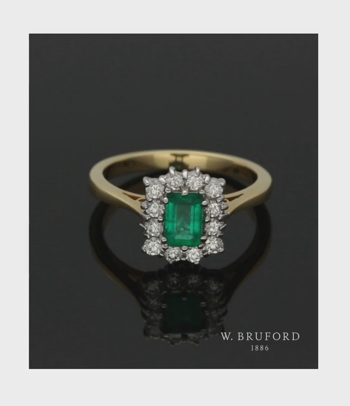 Emerald & Diamond Cluster Ring in 18ct Yellow & White Gold
